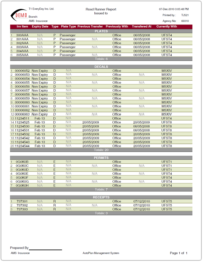 Reports to Find Inventory Allocated to a Road Agent